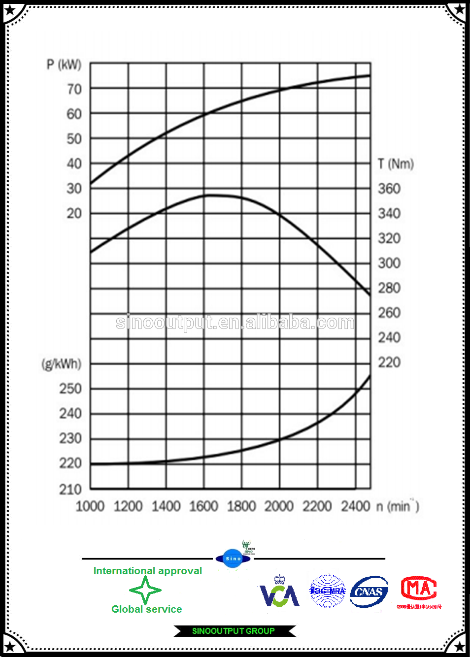 2 cylinder diesel motor F2L912 Deutz engine for constructure machine