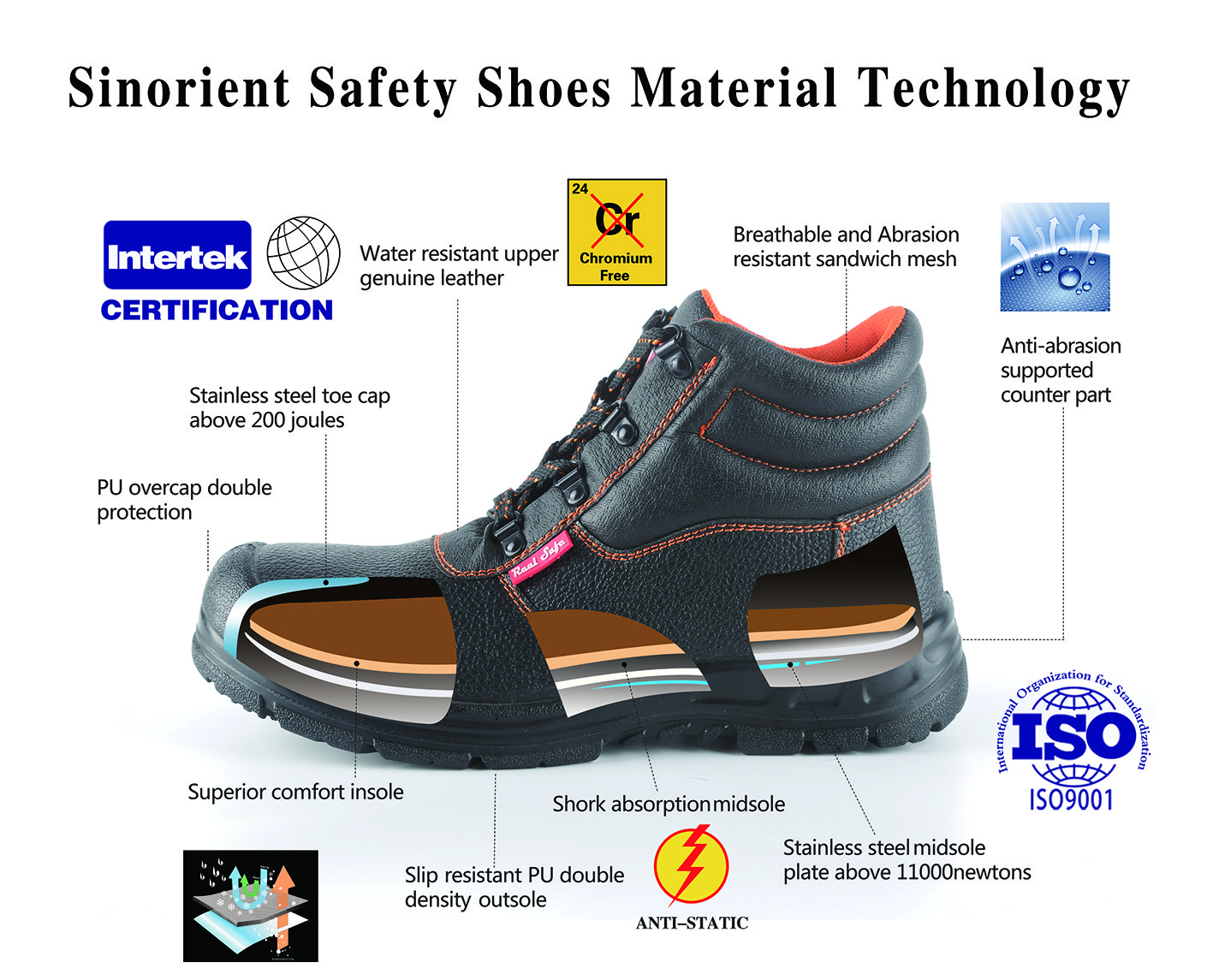 Genuine Leather Anti-Smash Puncture Industrial Mining Work Boots Slip Resistant  Steel Toe Safety Shoes For Men