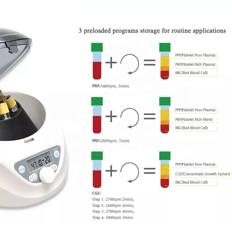 Plasma Centrifuge Low Speed Centrifuge 300-5000RPM Blood Collection Tube 1.5/2/5/10mL PRP PRF Centrifuge CF0506