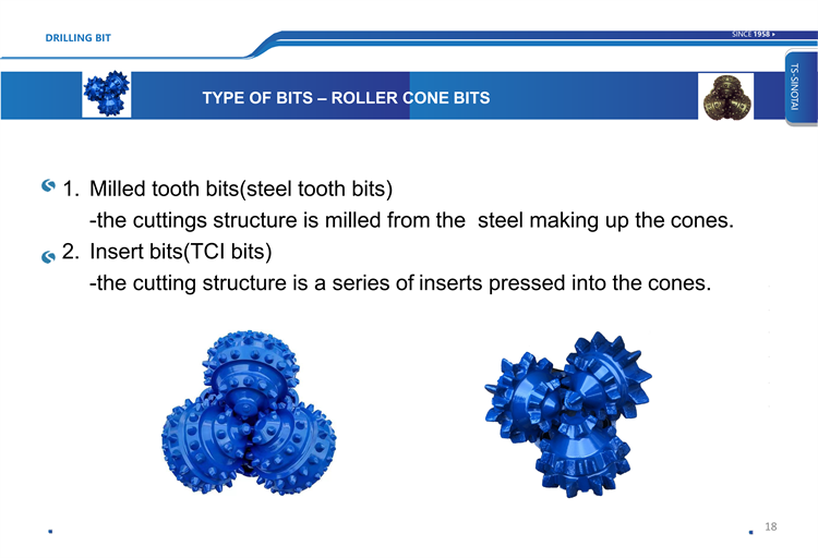 Best factory price of TCI Tricone Three Cone Rock Roller Drill Bit For Oil Rig And Mining