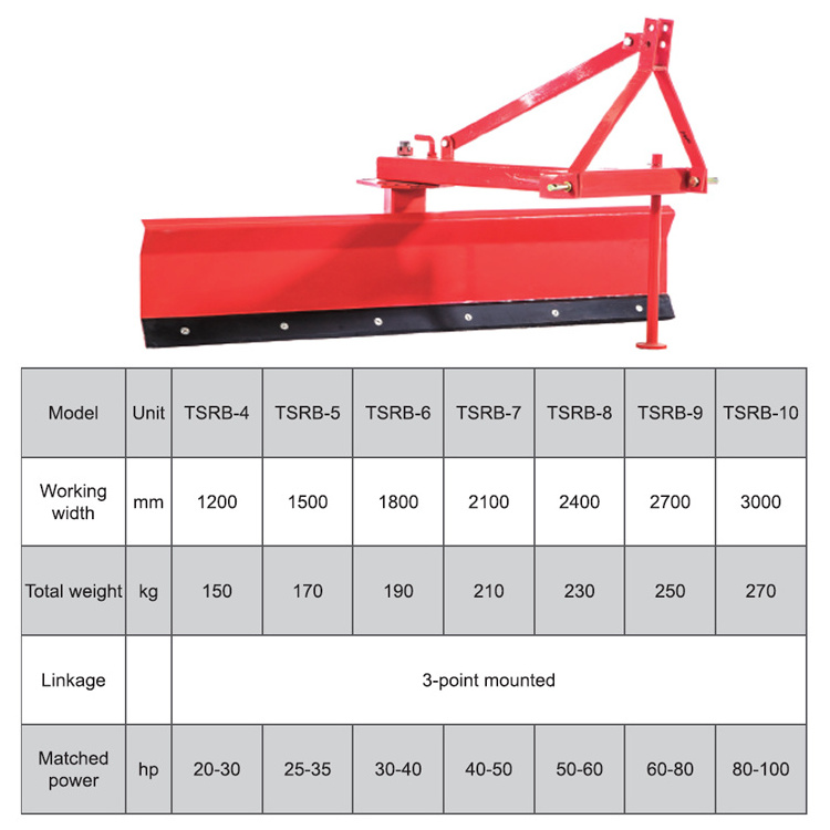 Small mini tractor road graders with cheap price