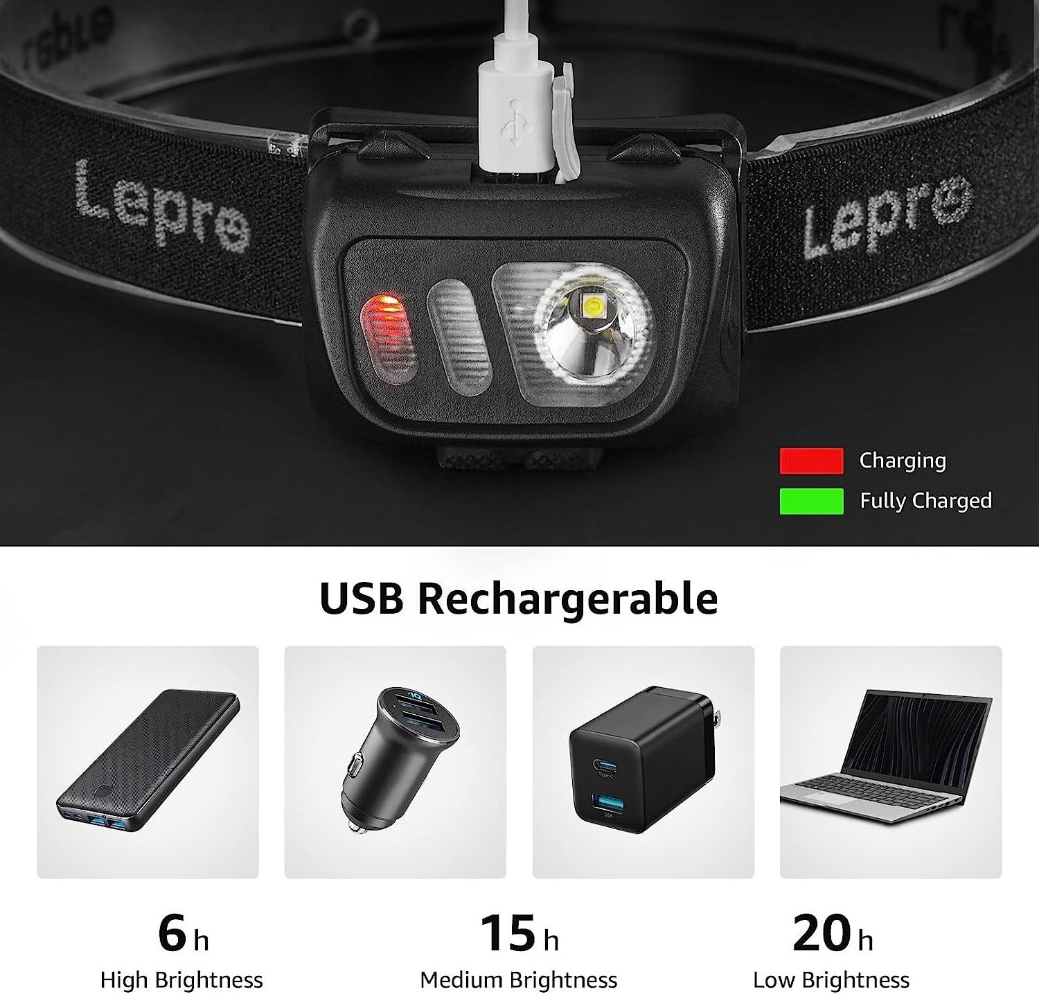 GearLight LE lepro RH800 Lepro LED Headlamp Flashlights PR320017 6 Lighting Modes and Red Light Rechargeable with Motion Sensor