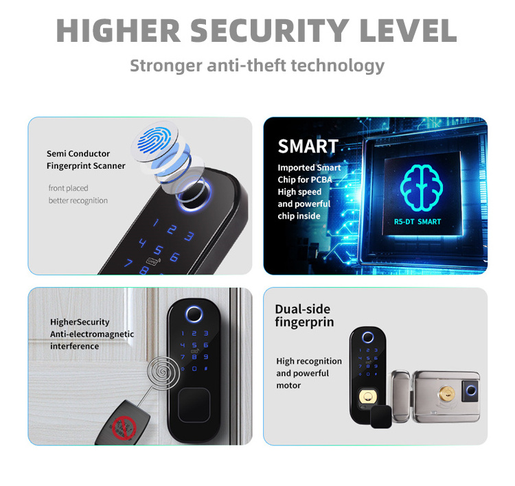 Electronic Smart Lock Biometric Fingerprint Door Lock Virtual Password  Fingerprint Card Key Lock for Bedroom Home Security