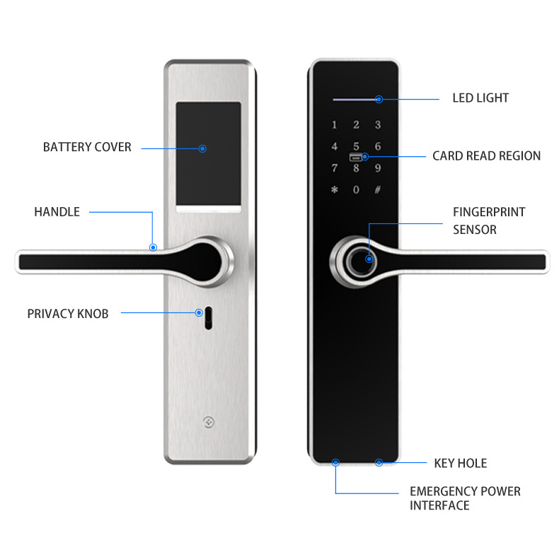 Waterproof Smart lock Digital Handle Keyless Tuya Smart Lock Password door fingerprint Apartment Home Smart outdoor lock