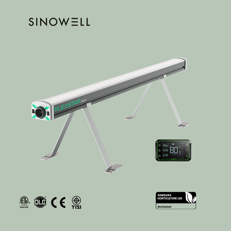 SINOWELL 2.8umol/J Full Spectrum Dimmable Under Canopy Led Grow Light for Greenhouse Indoor Farming