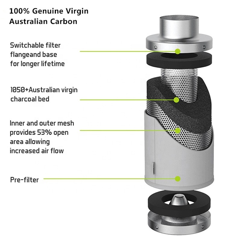 active carbon air filter/carbon block filter with high quality