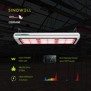 SINOWELL 2023 New Design Nova Samsung 730W 1200W Greenhouse Led Light Grow 1:1 Replacing Hps Grow Lights