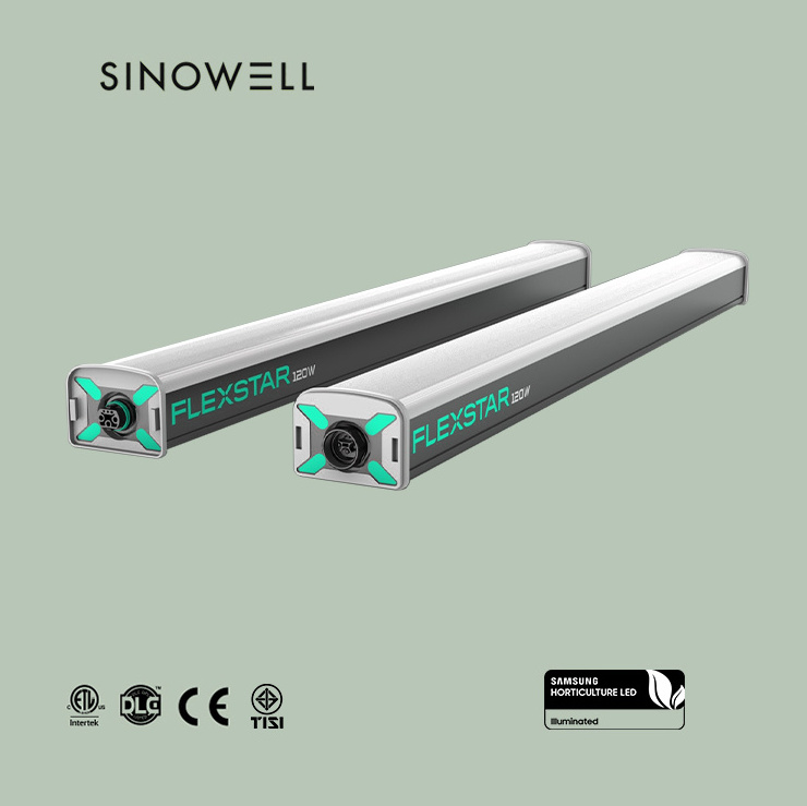 SINOWELL 0-10V Dimming 5-Year Warranty 120 Watt Under Canopy Led Lights