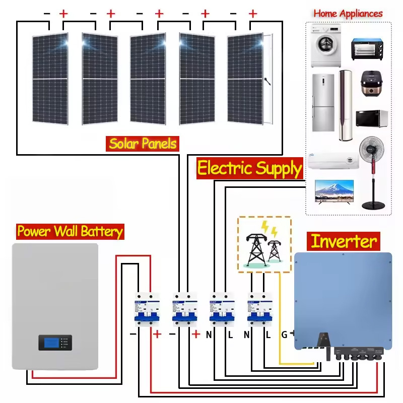 placas solares 10kw pv anlage 10kw complete solar system for house 10 kw