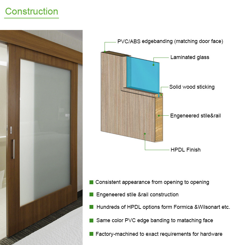 Formica/Wilsonart HPL Accessories Sliding Wood Door With Laminated Glass For Spring Hill Bathroom