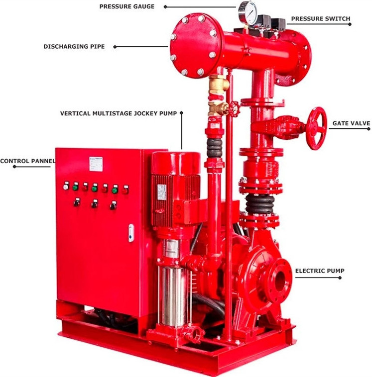 Fire Fighting Centrifugal Pumps with Certificate EDJ Electric diesel jocky pump