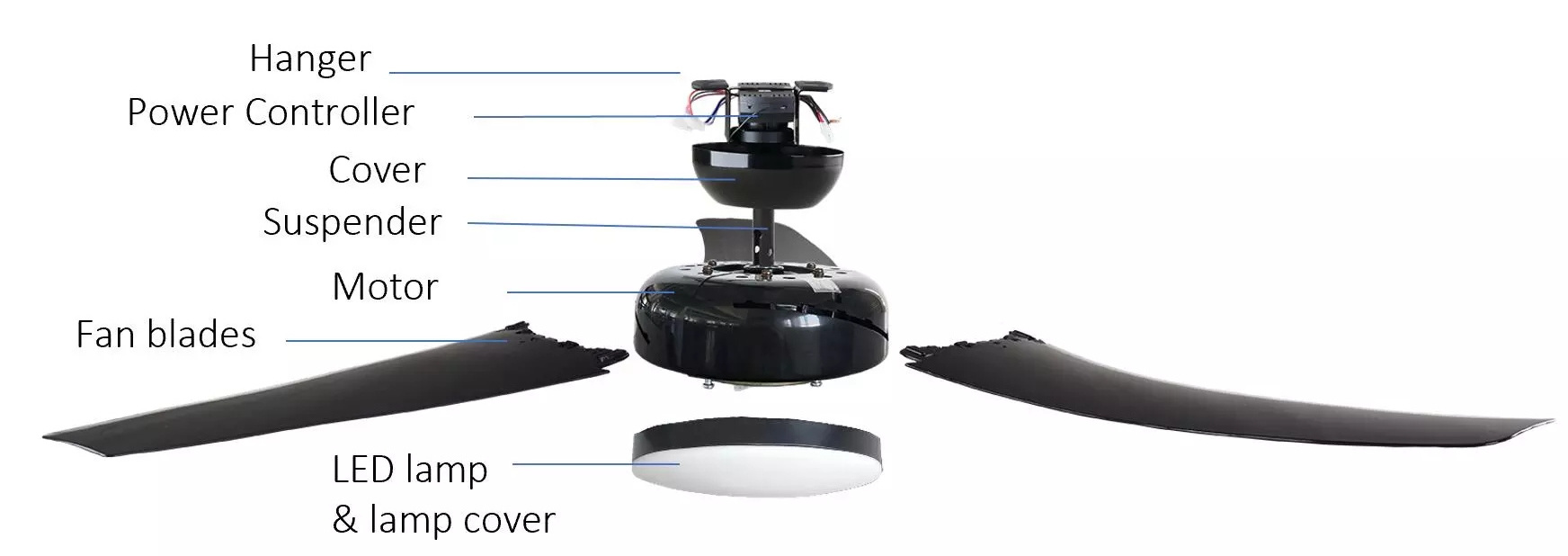 Vent tool solar DC ceiling fan with LED light & power adapter for air cooler solar panel powered solar ceiling fan R