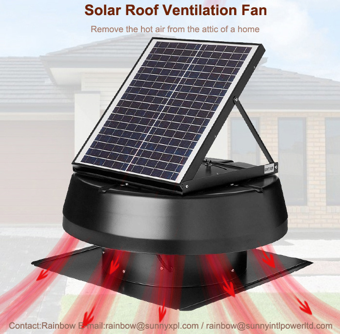 vent goods solar panel Garage Ventilation/Basement Ventilation Systems / Small Industrial Roof Exhaust Fan