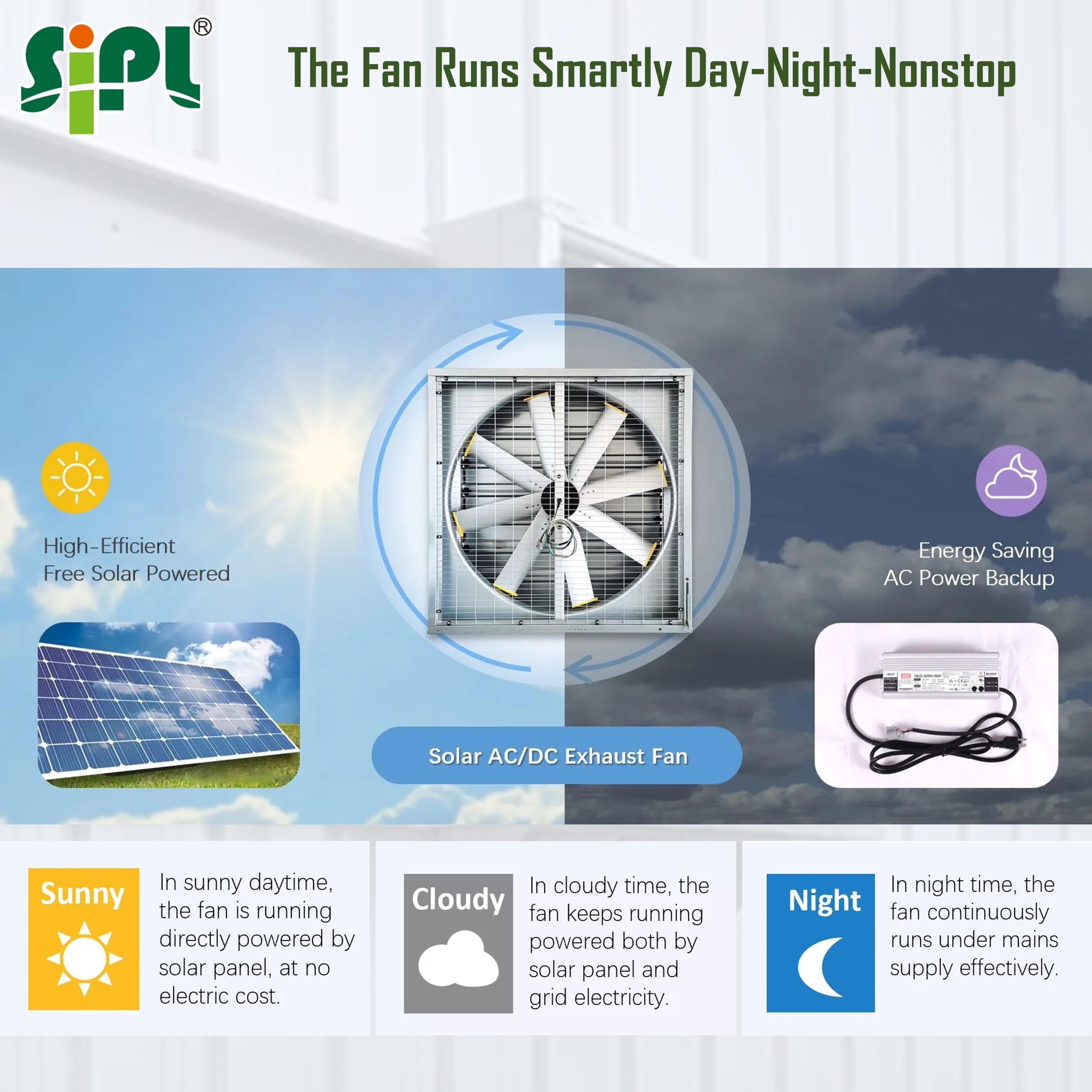 Factory Wall Mounted HVAC Solar Sunlight Powered DC36V 48' Eco Energetic Industrial Vent Hybrid Heat Extraction Roof Exhaust Fan