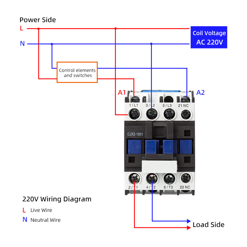 CSQ lc1-d25 lc1 d32 220v coil telemecanique ac contactor Household Magnetic Overload Protect Ac Contactor