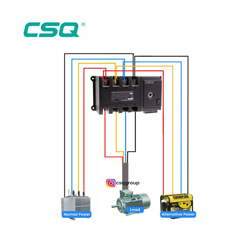 China Supplier HYCQ4-125 Automatic Transfer Switch 63A 4p ATS 100A Automatic Changeover Switch 125A 4pole change over switch