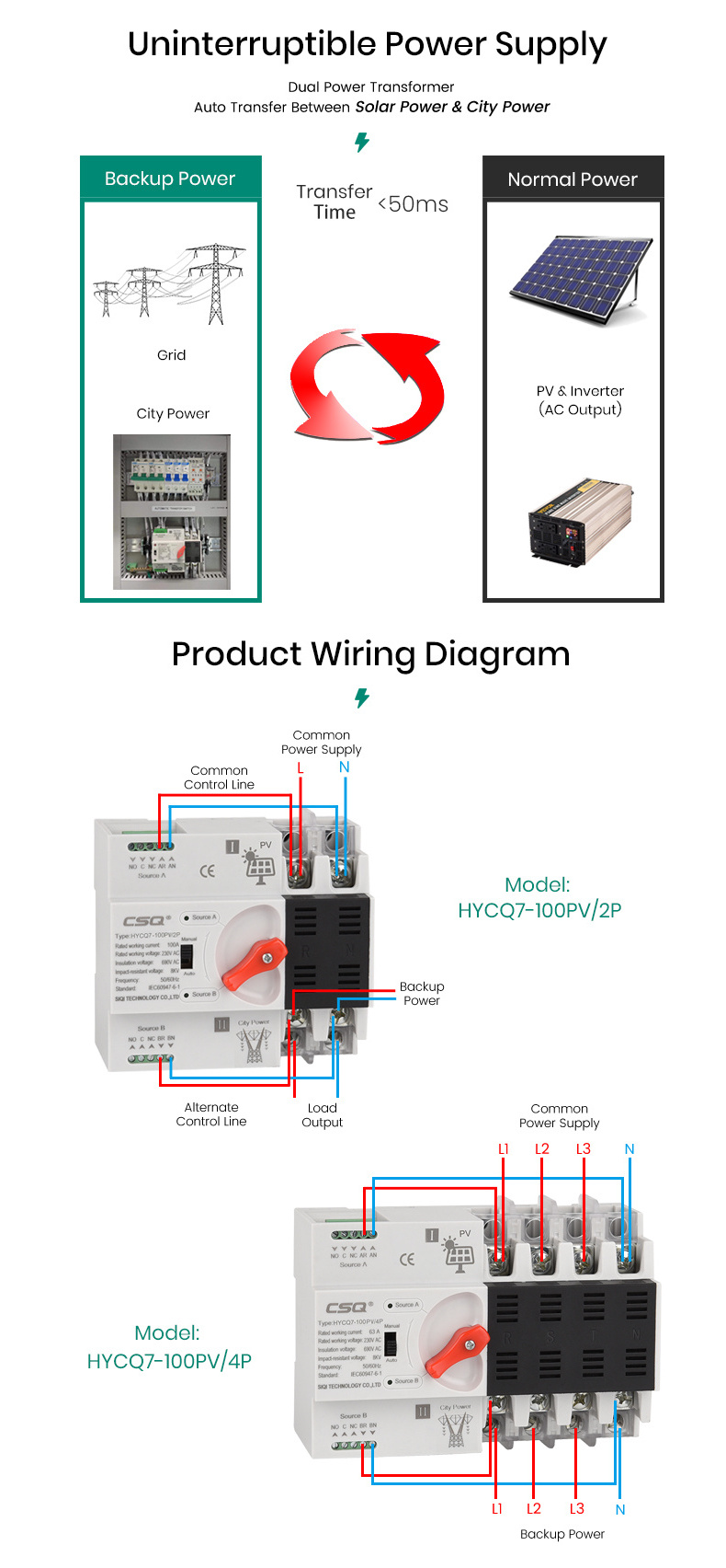 CSQ HYCQ7-100 Changeover ATS Single Phase 2P 4P 63A 100A  Low Voltage  AC 220V 63Amp Dual Power Automatic Transfer Switch