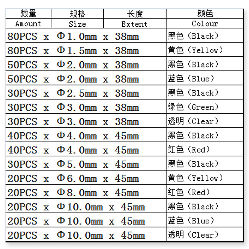 580PCS Multicolor Waterproof Flame-retardant Silicone Tube Insulated Heat Shrink Tubing Combination