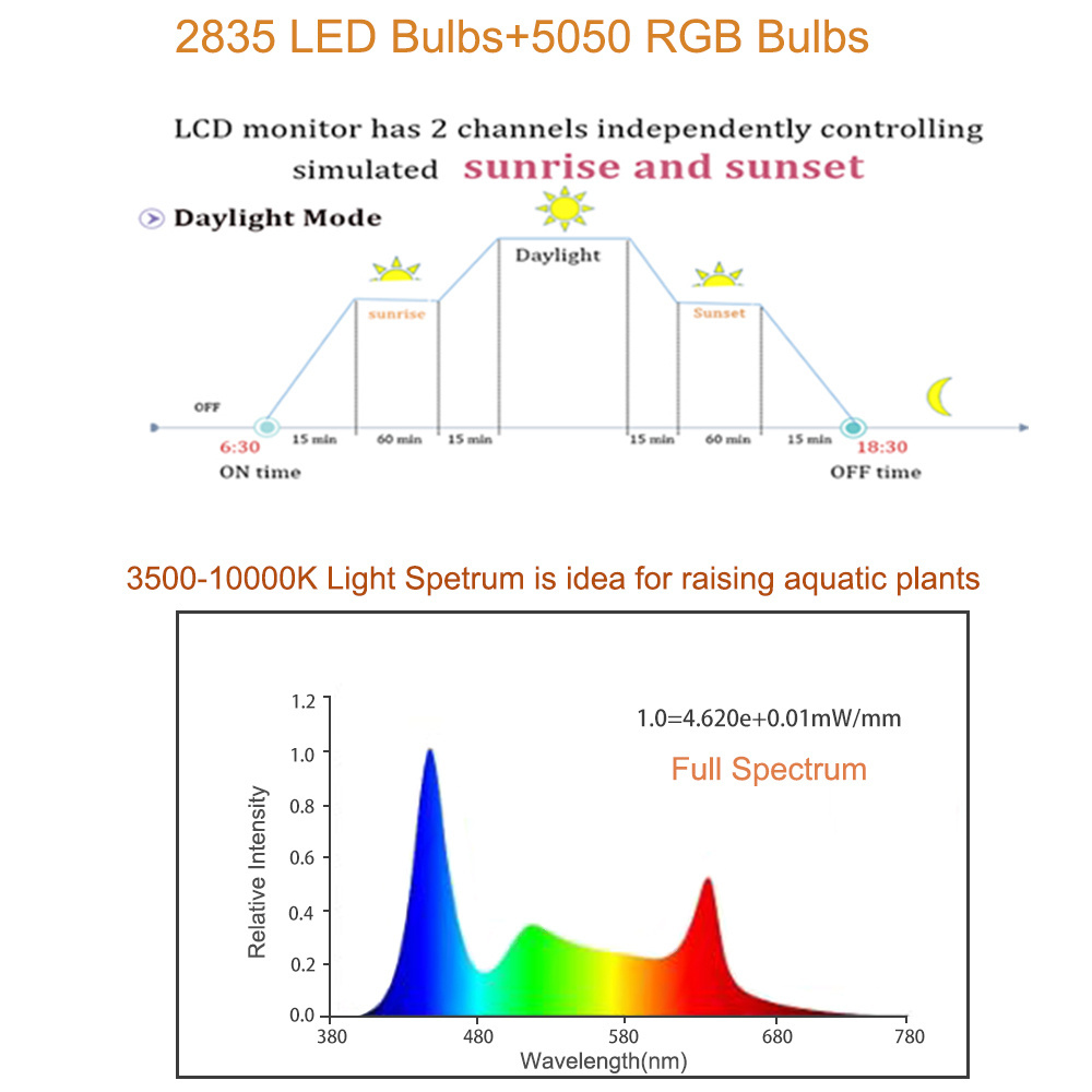 SIROKA SRK-FT120cm IP68 Waterproof LED Fish Tank Light Aquarium Light With Sunrise&Sunset Colorful Luminous Mode Controller