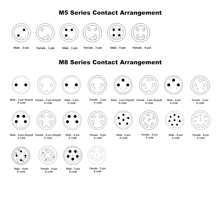 2 3 4 5 6 8 12 17 pin A B D code Male Female Waterproof Cable IP67 Molding Straight Signal Panel Mount M5 M8 M12 Connector