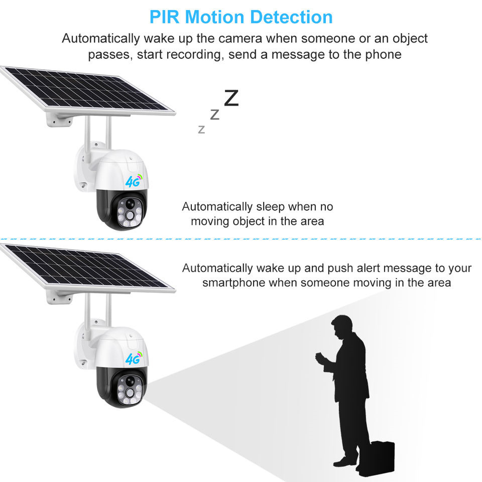 ST200 Good Quality Outdoor Waterproof Solar Low Power 4G SIM CCTV IP PTZ Camera Solar Battery Powered Camera