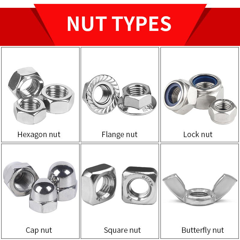 Inconel 600 601 625 718 stainless steel butterfly wing nut wing anchor nut/tie rod nut