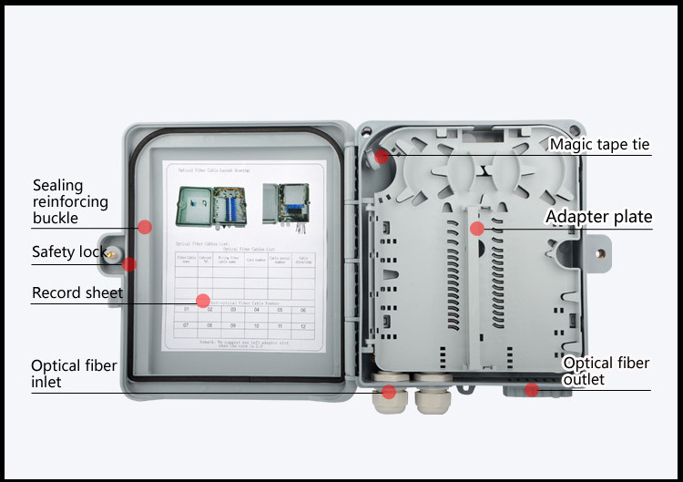 8 12 16 24 32 48 Core Fiber Optic Equipment Splitter Box FTTH Fiber Optic Distribution Box