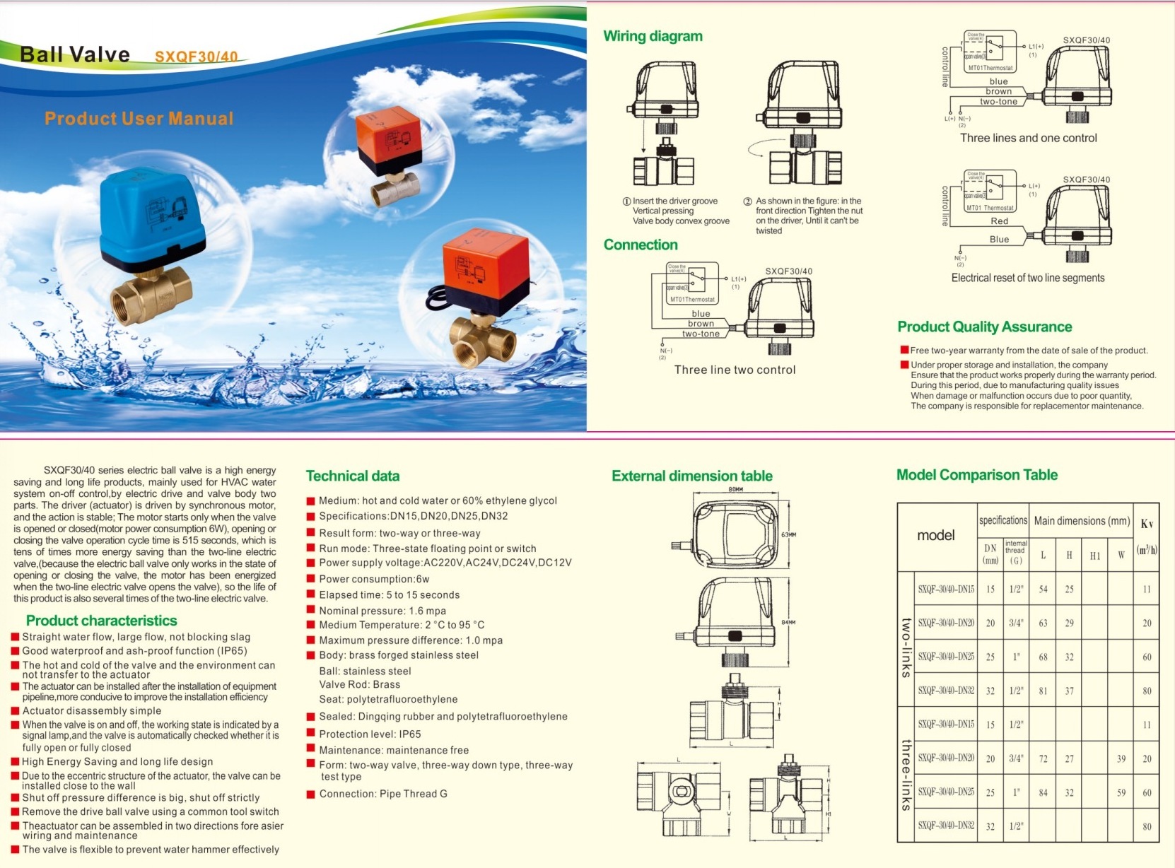 3-Way Motorized Electric Ball Valve Brass Water Control Valve with Two-Way AC220V Control OEM Supported Brass Plastic DN20