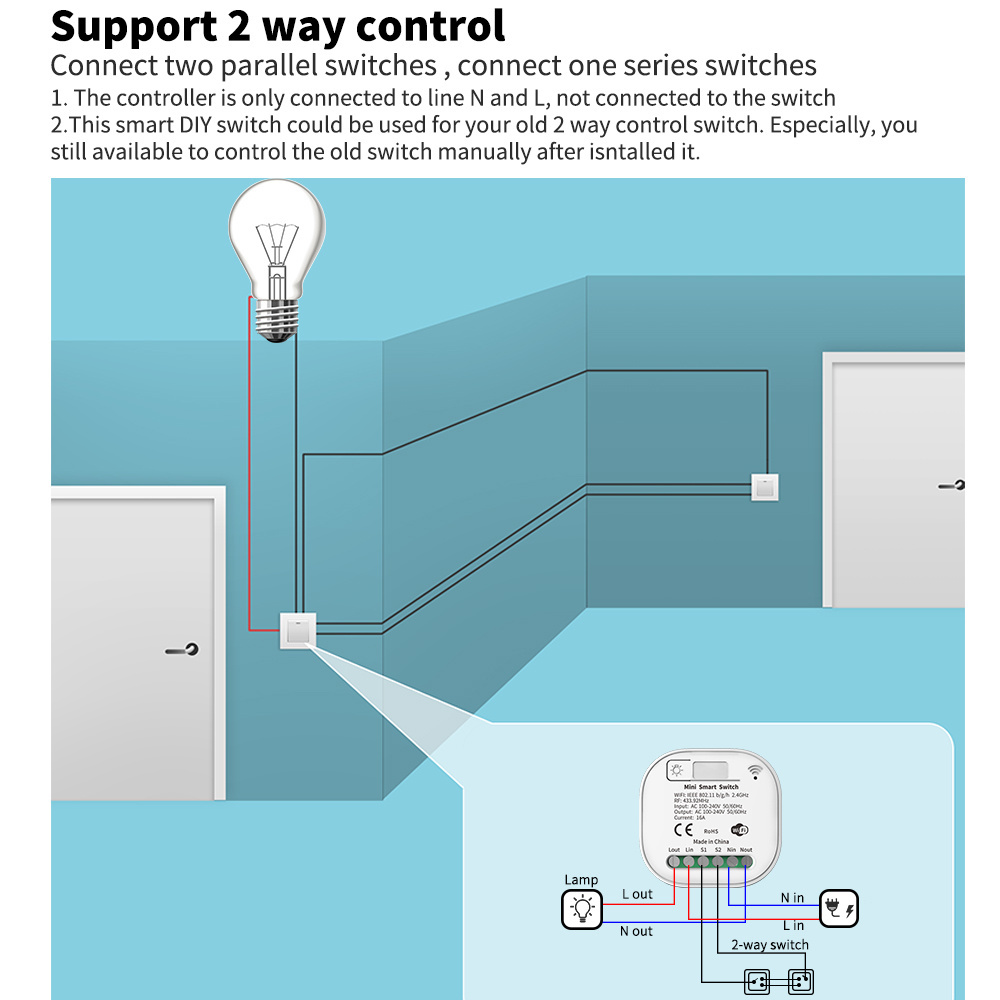 Tuya Smart Switch No Battery Required Waterproof Push Button Panel WiFi Wireless Remote Control Timing Relay Aleax Wall Switch