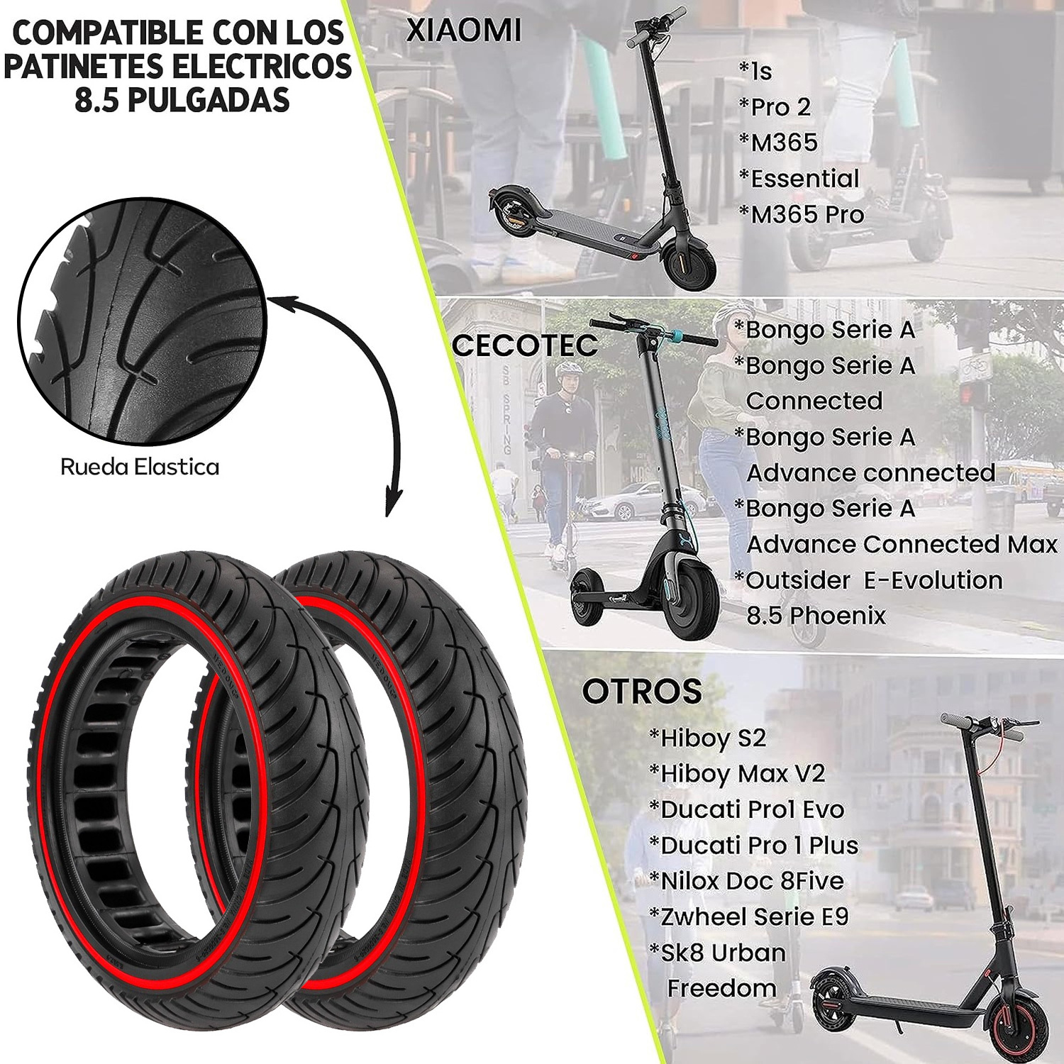 Cityneye Solid Wheel for Electric Scooter 8.5 Inches Tires Anti-Puncture Wheel Compatible with M365 1S Pro2 Cecotec Serie A