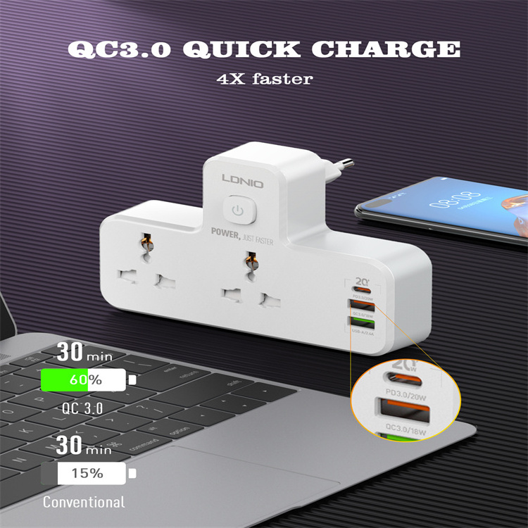 LDNIO SC2311 Plug Extension Multi Plug Extension Sockets with USB Wall Plug Adapter 3 Way 1 into 3 Power Extension Adapter