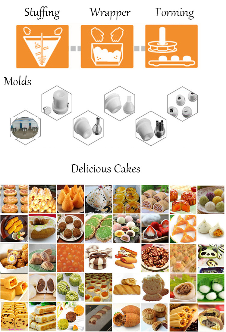 Small Automation Kubba Arancini Falafel Tamales Croquettes Coxinha Snack Machines Making Encrusting Machine