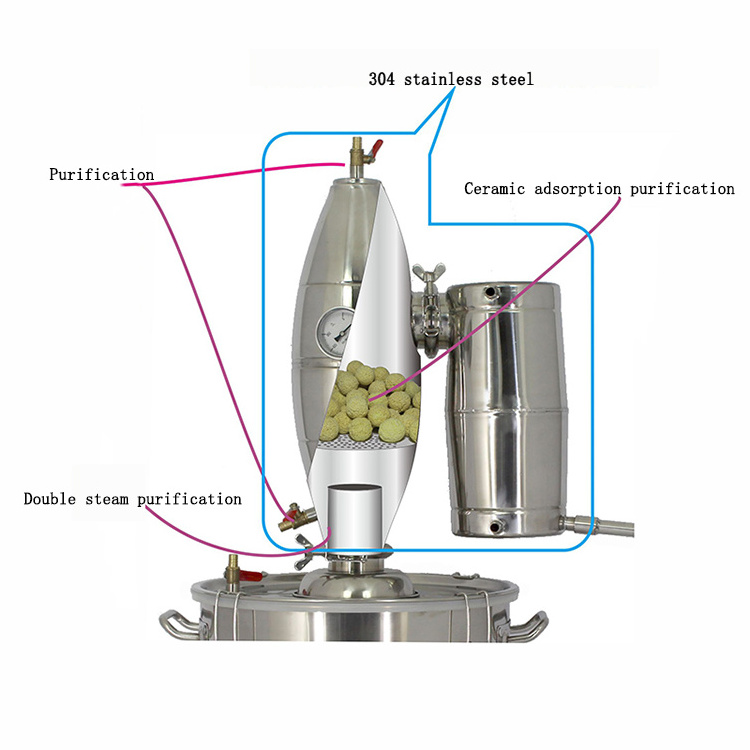 Brewing distilling wine making beer brew machine home beer brewing machine