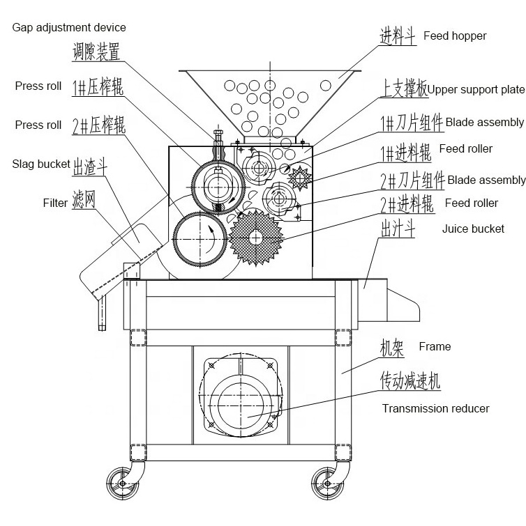 Industrial Automatic Fruit Juice Lemon Squeezer Extractor Citrus Juicer Extractor Machine Orange Juicer