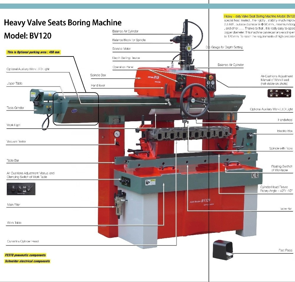 Valve Seat Cutting Machine BV120