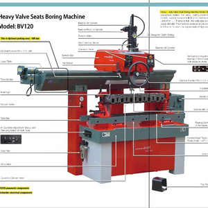 Valve Seat Cutting Machine BV120