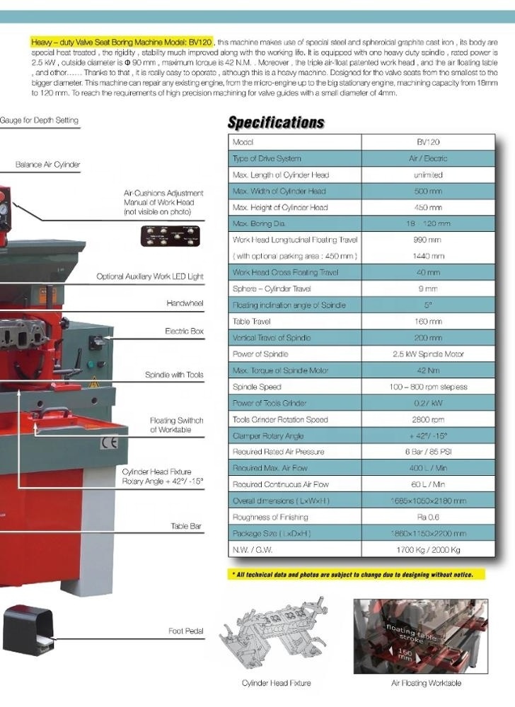 Valve Seat Cutting Machine BV120