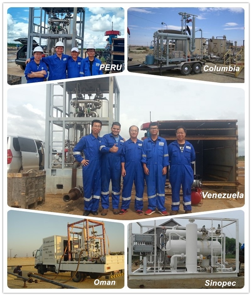 Multiphase Flow meter for oil field measurement manufactured by Shengji Group