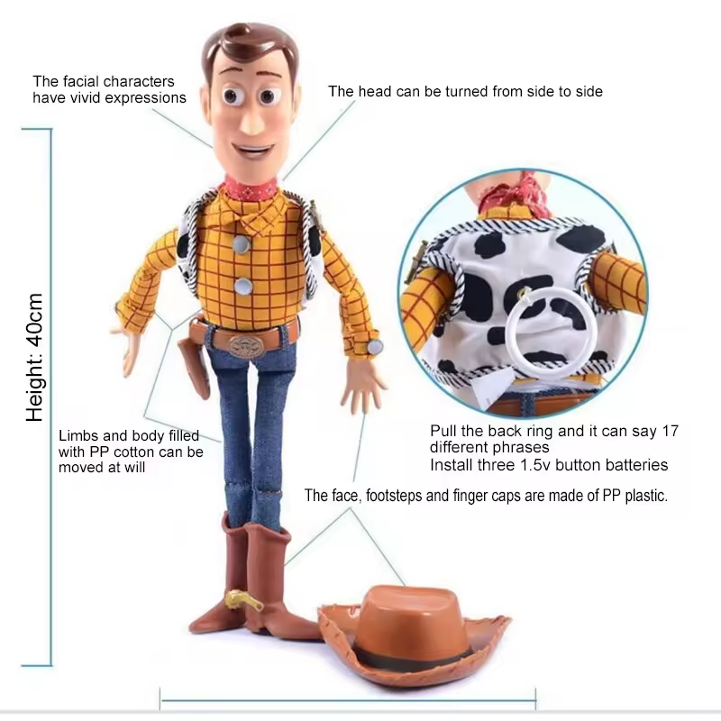 2 Styles Talk Woody Toy Story Action Figure Jessie Buzz Light Year and Woody Toy for Car Roof Decoration Doll Woody