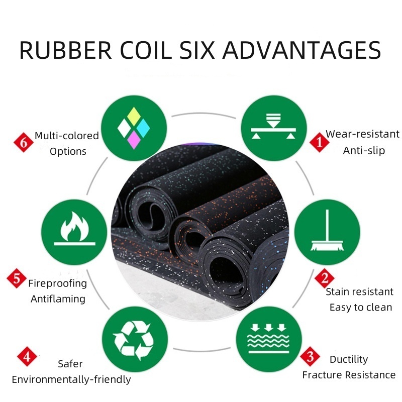 Factory wholesale rubber floring for gym acoustic floor mat anti slip rubber floor mat roll 1m or 1.25m width 3mm