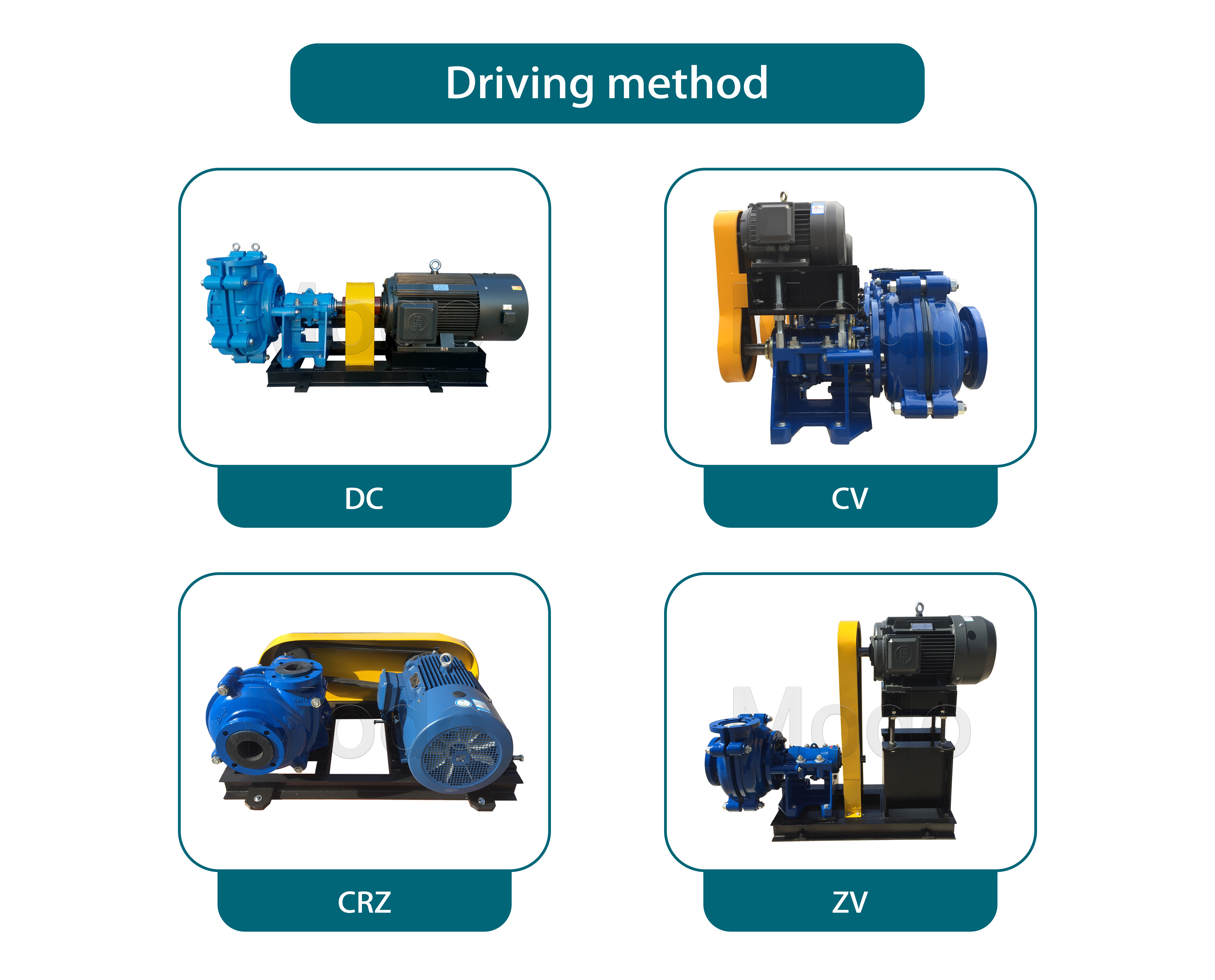 High Quality Centrifugal Industrial Heavy River Dredger Mud Sucker Sea Slurry Sludge Pump