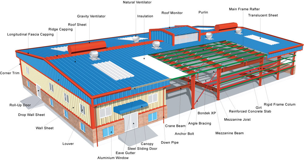 Steel Space Truss Frame Construction Building Prefab Steel Truss Stadium