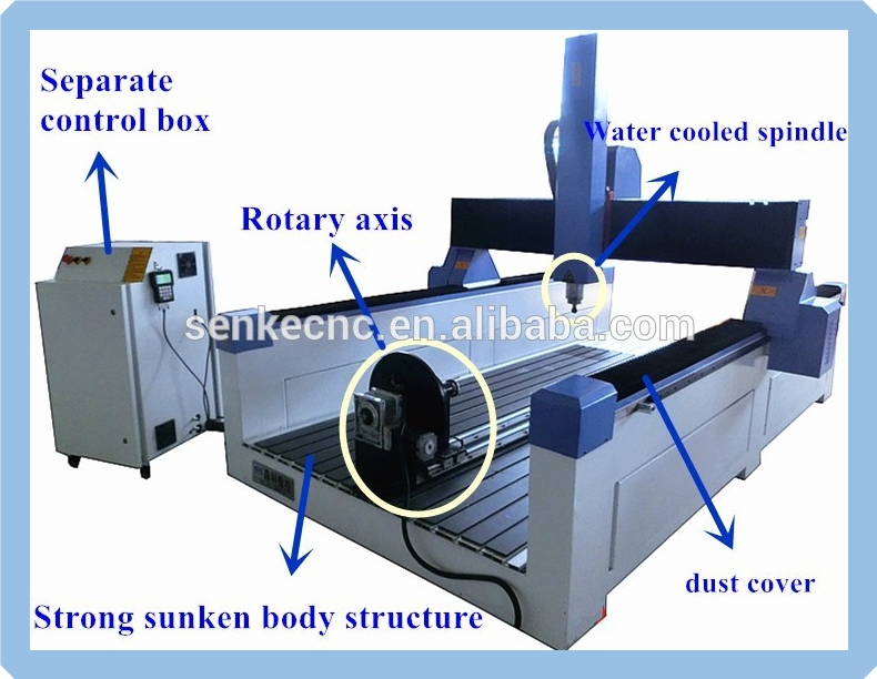 CMC router engraver milling machine cnc router china wood carving machine