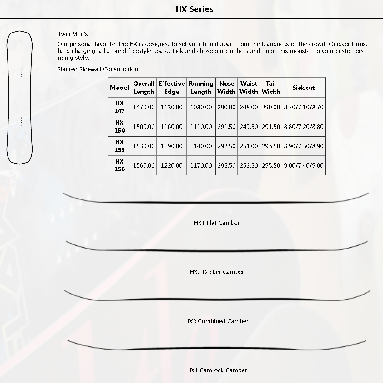 Manufacture Custom Multi-color Freestyle Carbon Fiber Sandwich Snowboard Winter Sport