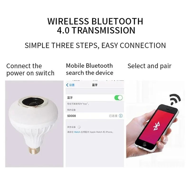 Home Smart Light RGB Color Music Bulb E27 12w Led Rgb Dimmable Bluetooth LED Bulb for Home Party Stage Ambience Music Lighting