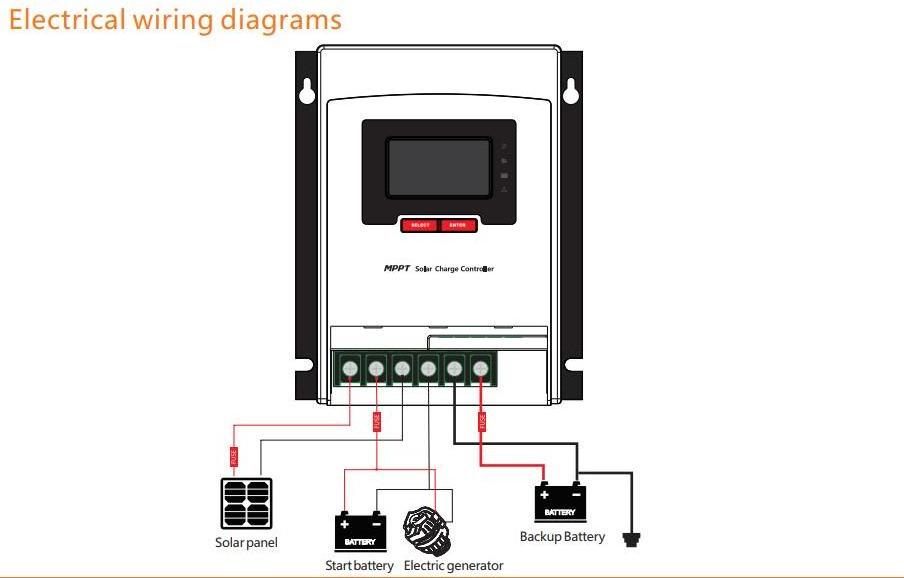 SRNE MD1250N05 DC to DC MPPT battery charger 12V 50A multi-phase synchronous solar controller for RV