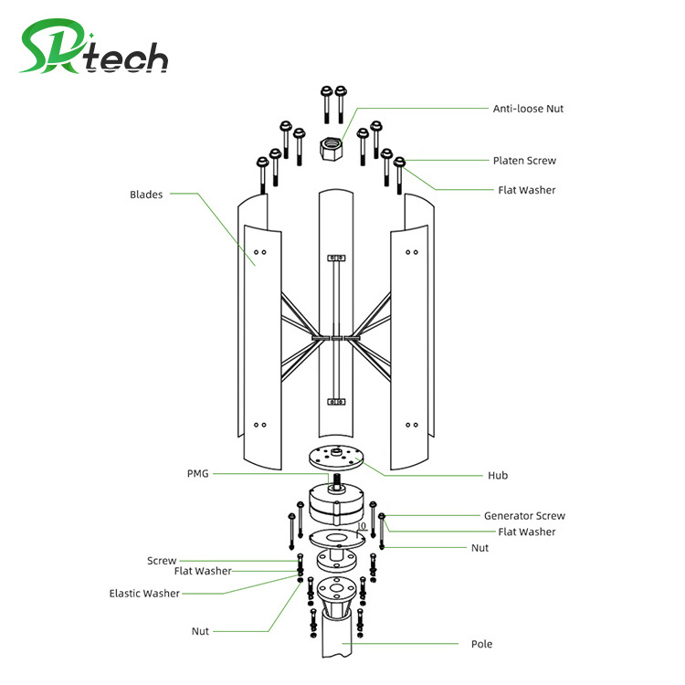 High efficiency three phase generator 500w 600w 800w 1000w wind turbine for home power system use