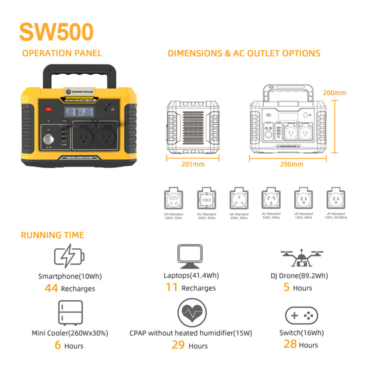 home generator kits portable solar PV panel energy power system 100W for lighting camping