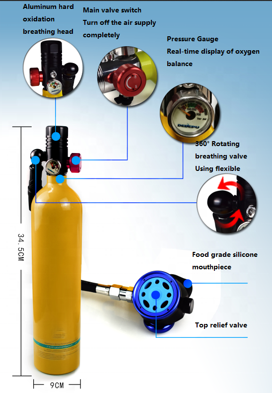 SKTIC Factory Price Small Diving Oxygen Gas Tank 0.5-1L Scuba Oxygenation Tank For Diving Cylinder Mask