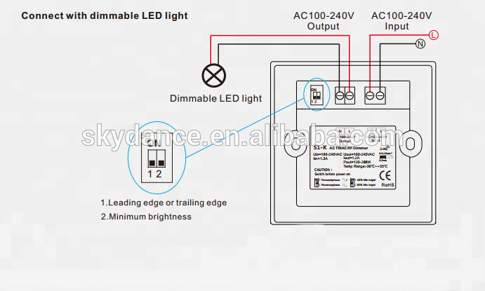 SKYDANCE S1-K 1.5A AC Triac Glass Panel dimmer Rotary Knob Panel switch for triac dimmable dimmer driver